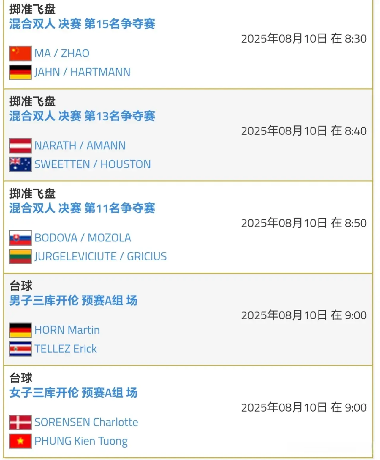 开赛至今单, 日共分