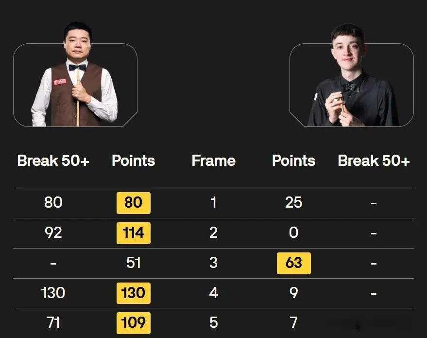 AA, 进攻的手感, img