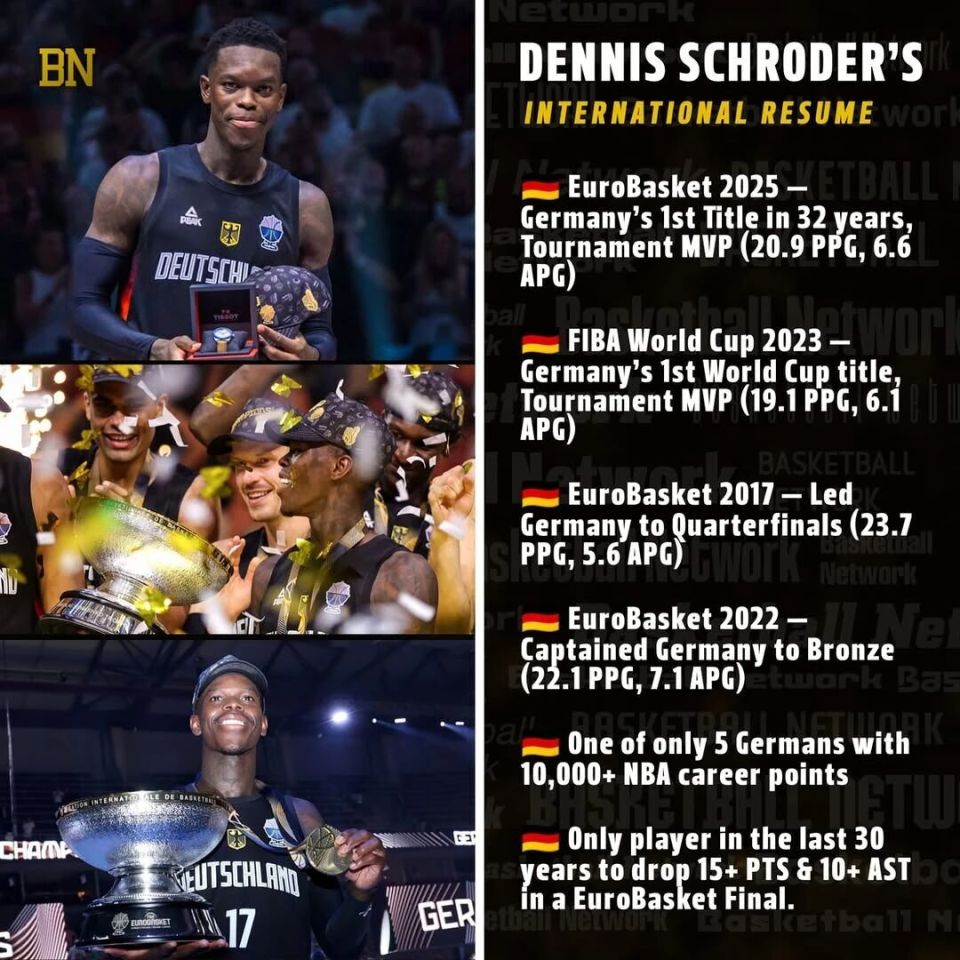 roaID, 德国队小组, 接淘汰